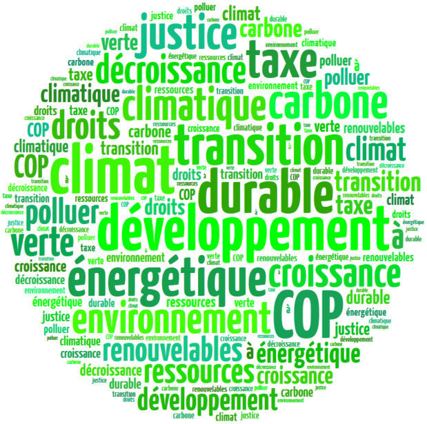 Banques françaises : des politiques climatiques insuffisantes