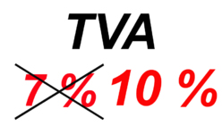 47 % des Français favorables au réaménagement de la TVA