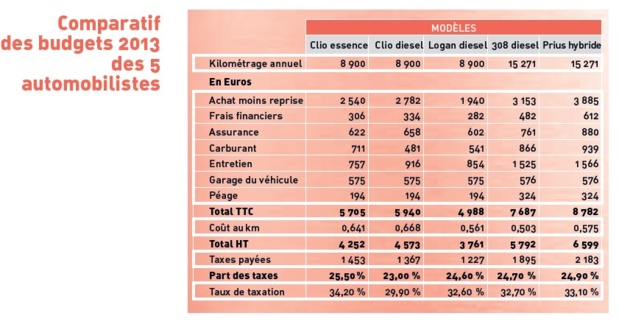 Source : ACA Source : ACA