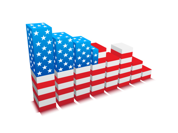 Crédit : croissance américaine par Shutterstock