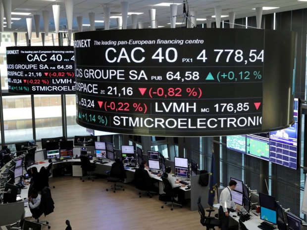 CAC40 et RSE : un bilan mitigé ? CAC40 et RSE : un bilan mitigé ?