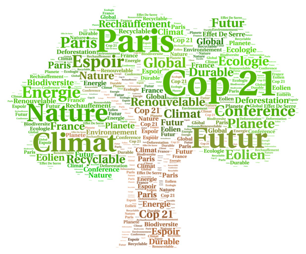 Crédit : COP21 par Shutterstock Crédit : COP21 par Shutterstock