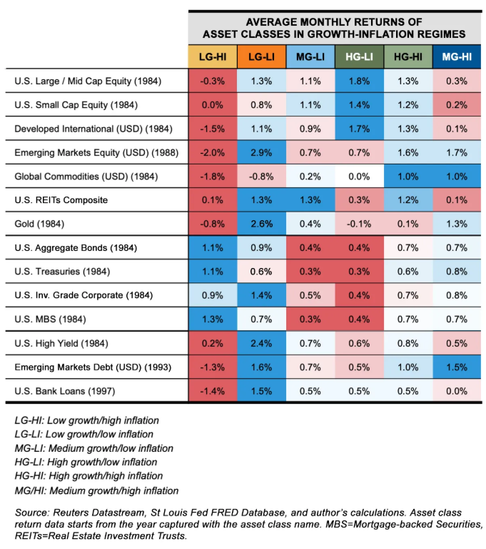 Placements anti-inflation : comment protéger son épargne en 2026 ?