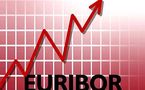 L'Euribor 3 mois au-dessus de 1 %