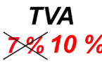 47 % des Français favorables au réaménagement de la TVA