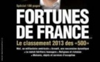 Le patrimoine des 500 Français les plus fortunés a progressé de 25 % en un an