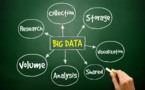 Le big data appliqué à la grande distribution